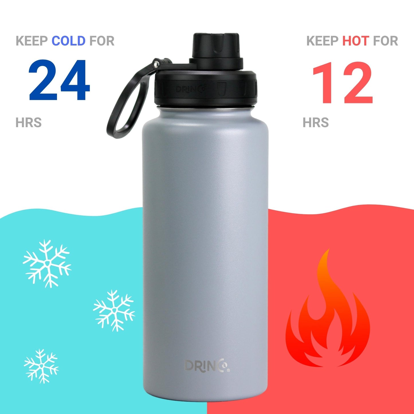 Premium 32oz Stainless Steel Insulated Water Bottle – DRINCO®