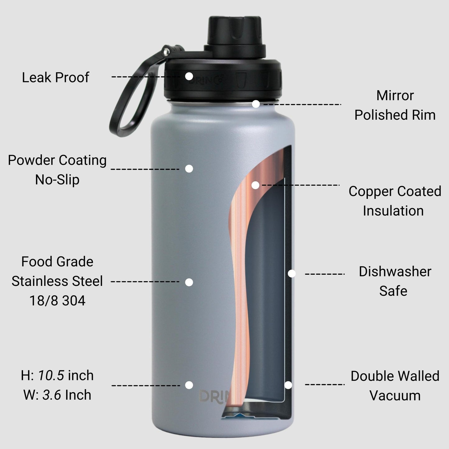 Premium 32oz Stainless Steel Insulated Water Bottle – DRINCO®